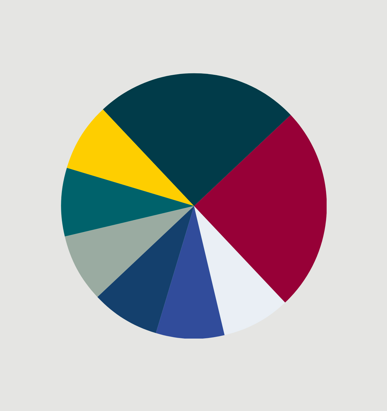 BH-Colour-palette