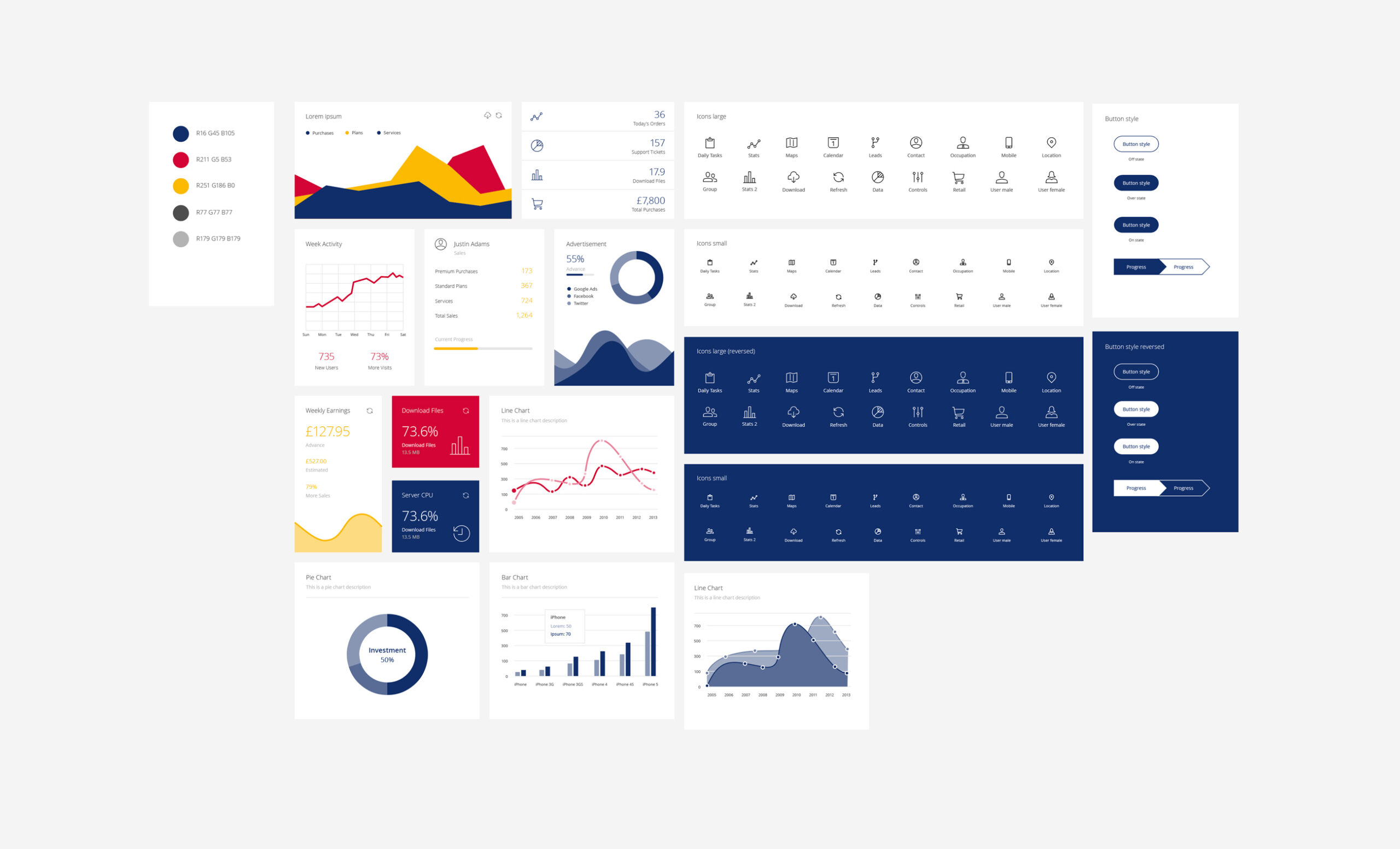 Lyreco Sales App